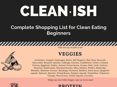 Clean Eating branding canva design graphic design infograhic pin design