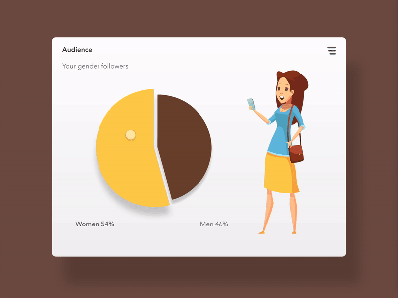 Analytics Chart account app branding clean dailyui dailyuichallenge design flat icon identity illustration illustrator interface minimal ui ux vector video web website