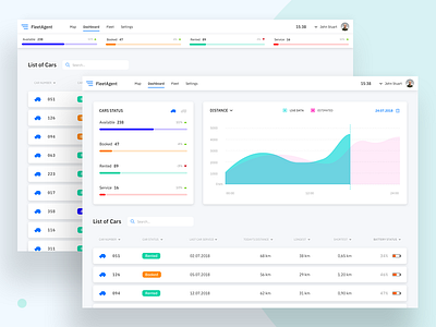 Electric cars fleet management web app - dashboard