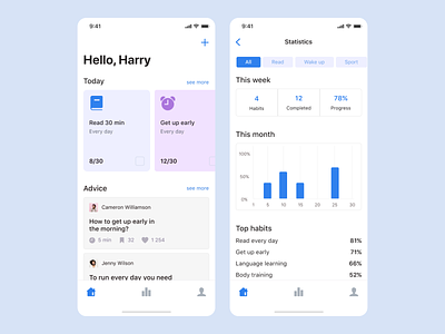 Habit Tracker app design desktop dribbble habit habit tracker interface mobile popular top ui ux