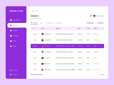 Order Tracking Service by Rhinoda Team on Dribbble