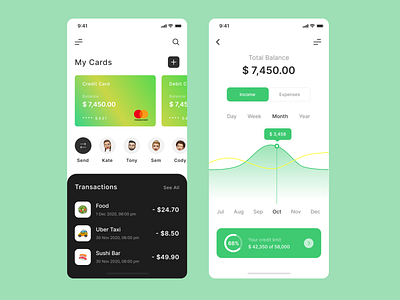 Mobile Bank app bank credit design finance interface mobile payment popular top ui ux vector
