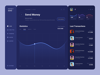 Money Transfer App app bank design desktop help interface money online popular service statistics top transfer uxui