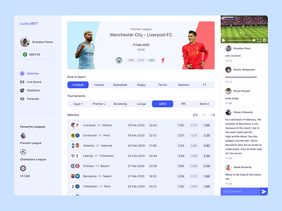 Top Scorer Designs Themes Templates And Downloadable Graphic Elements On Dribbble