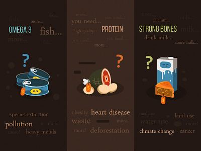 Healthy Foods promoted by our society animation change climate eggs fish food ham illustration milk pollution protein video