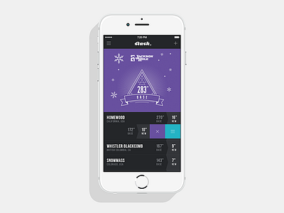 Stash App - Edit Resorts app ios mobile ski snow snowboarding weather