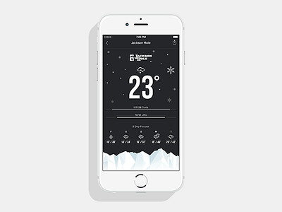 Stash App - Resort Screen app ios mobile ski skiing snow snowboard snowboarding weather