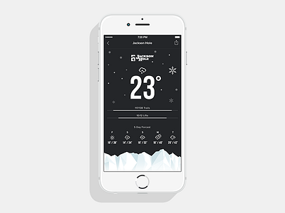 Stash App - Resort Screen