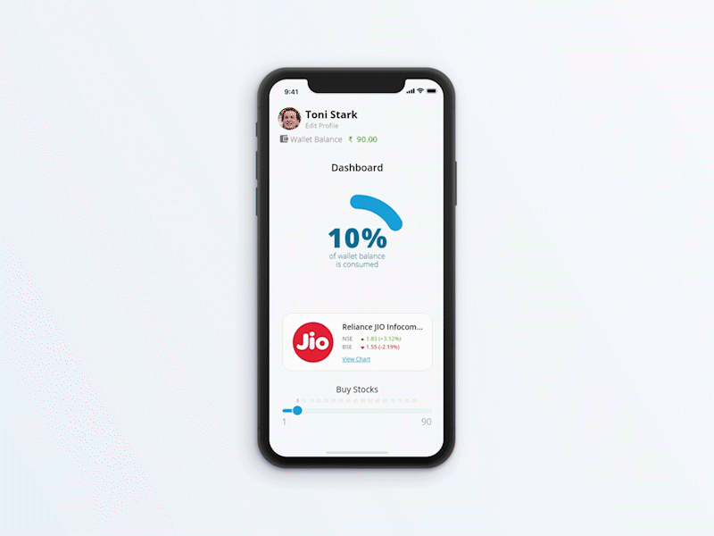 Share Market Dashboard App UI