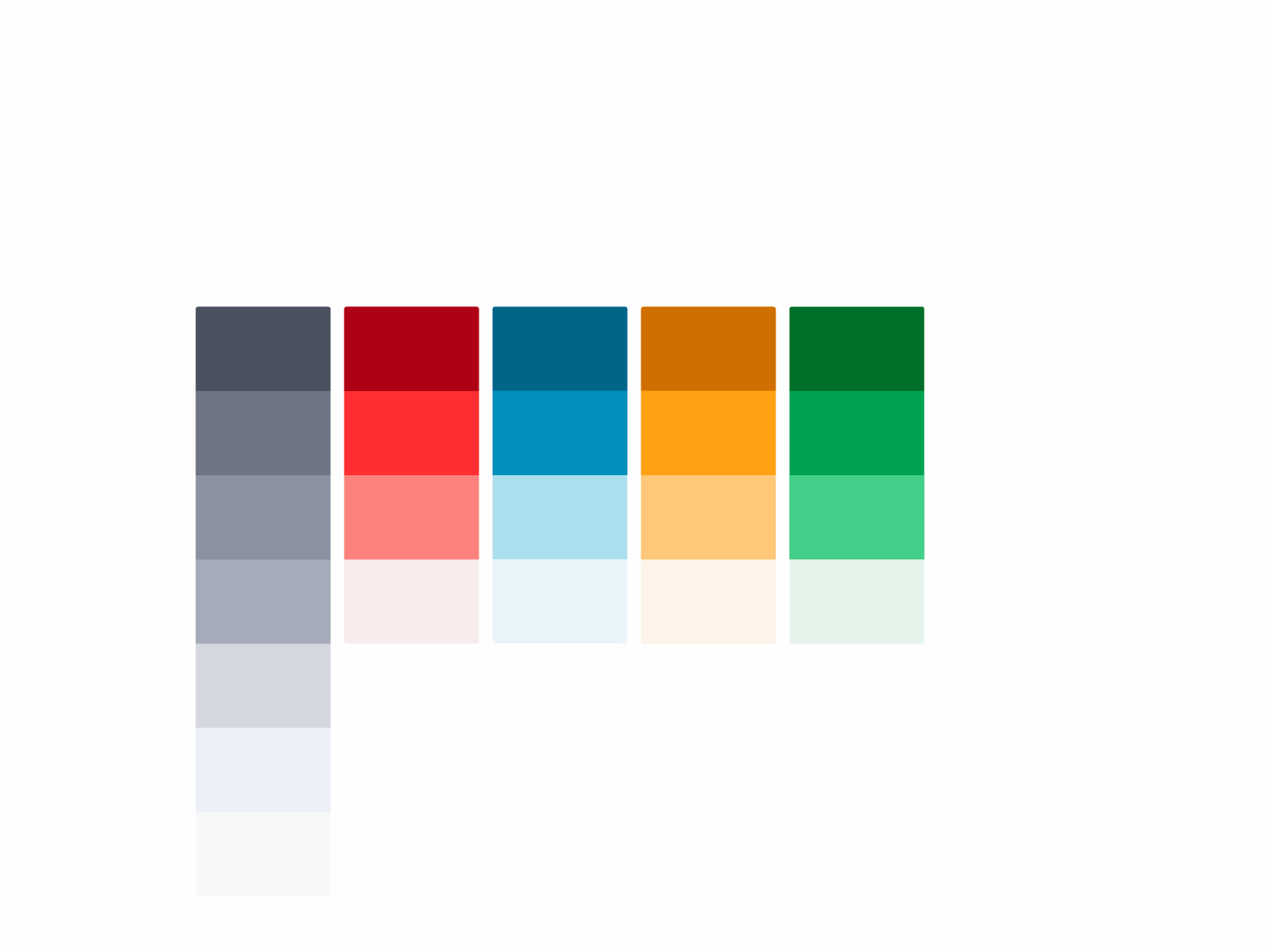 Designing an accessible color scheme, again