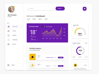 Trading Dashboard Design