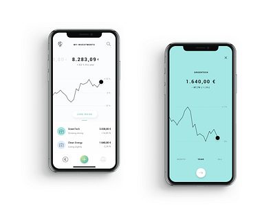 Tomorrow Bank - Investments concept interaction ui ux