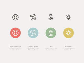 ABAN icons by Matt Lawson on Dribbble