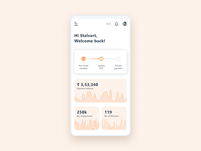 Dashboard | Payment gateway android chart dashboad figma gif graphs home interaction invisionstudio ios minimal mobile motion motion design payment gateway ui ux