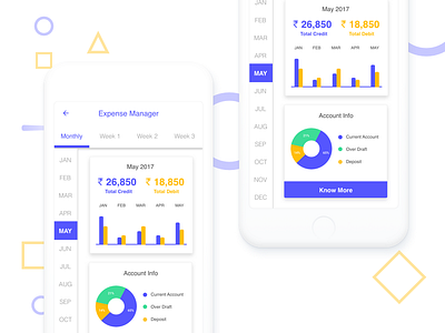 Expense Manager analytics android bank banking fin tech finance interaction material ui ux