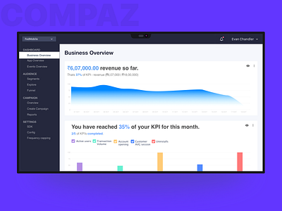 Business Overview | analytics 2d 3d analytics analytics chart app daily ui design flat interaction minimal ui ux web website