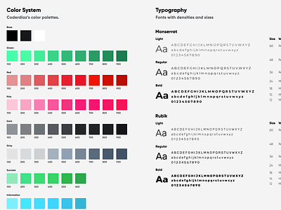 Coderdiaz's Design System ux ui web redesign systems branding typography colors system design