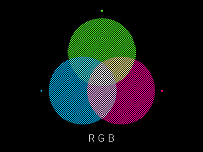 RGB Poster background blue desktop background green info graphic poster red rgb typography