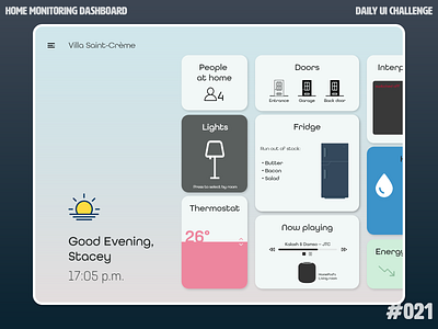 Daily UI Challenge #021 — Home Monitoring Dashboard