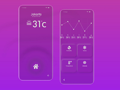 Weather App