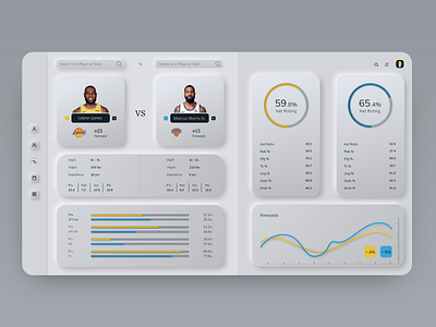 NBA Statistics App Concept app app design dailyui dashboad dashboard app nba product design sports ui uidesign ux webdesign