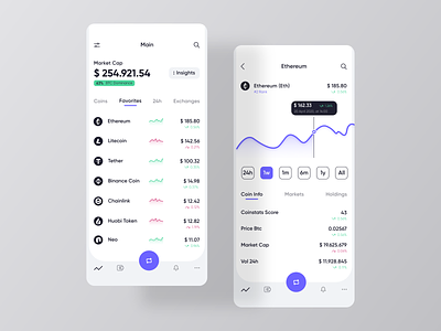 Crypto Exchange App. bank app best shot crypto crypto app crypto exchange cryptocurrency dribbble human centered design less is more user experience user interface