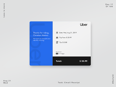 Uber Concept Email Receipt #DailyUi 017 alexandru daniel tatu app design ui ux