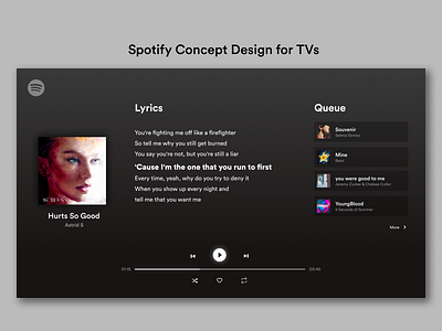 Spotify Concept Design for TVs concept design inspired lyrics minimal music player spotify