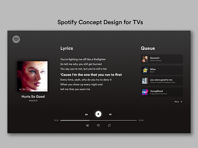 Spotify Concept Design for TVs