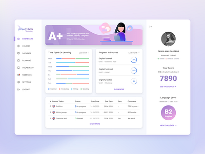 Dashboard for language school clean ui dashboard dashboard app dashboard design dashboard ui dashboard with illustration language learning language school ui web