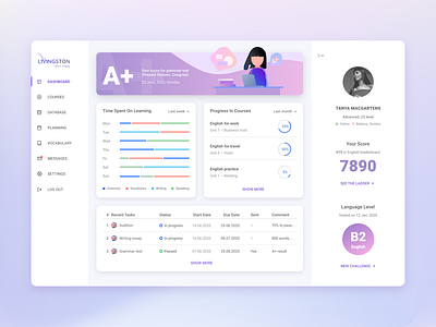 Dashboard for language school