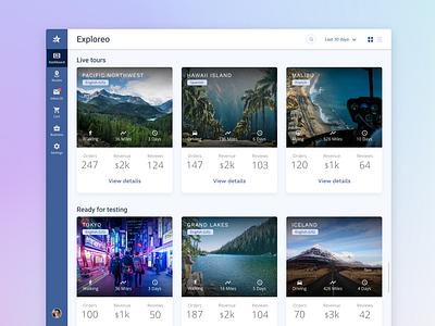 Travel agency dashboard clean ui rebound travel travel agency web