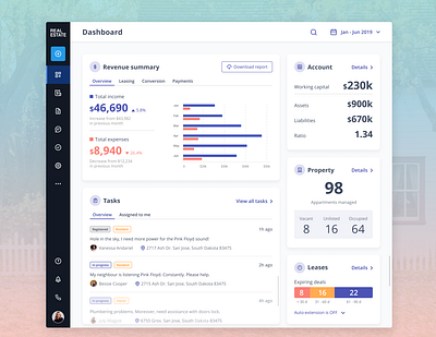 Real estate dashboard clean ui dashboad dashboard ui lease real estate rental ui web