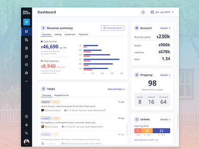 Real estate dashboard