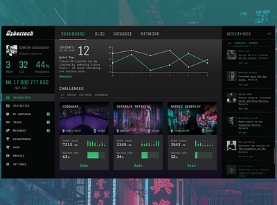 Cyber community app app cybersecurity dark ui dashboad ui