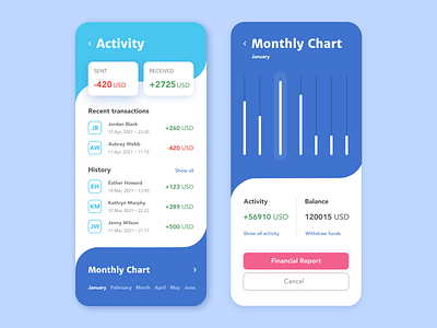 Banking App Clean UI bank bank app clean ui finance mobile rebound ui