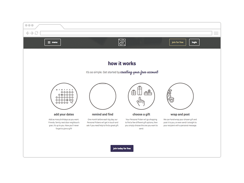 How it works animation animation how it works icons limely website wordpress