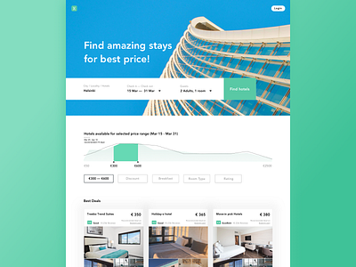 Hotel Booking Application ui website design