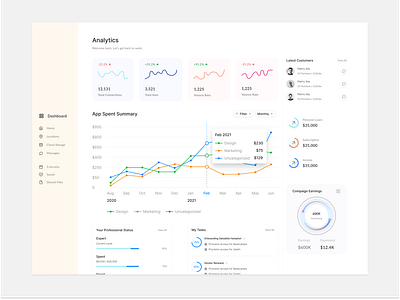 Website Analytics Dashboard UI Concept