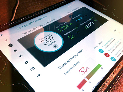 Basic Dashboard analytics dashboard ui ux