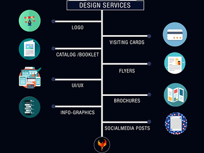 Graphic DesignIing design illustration logo mobile app development ui