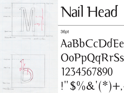 Nail Head - Typeface Design(PostScript Type)