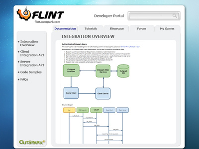 Flint Integration UX