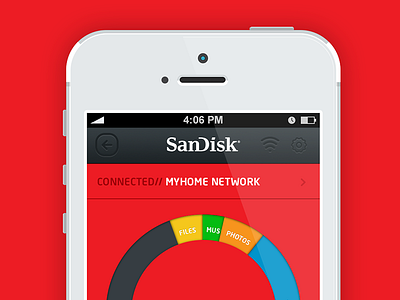SanDisk Connect™ iphone media storage mobile