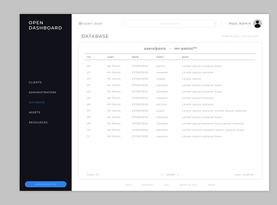 Open Dashboard blue dashboad data database design minimal monochrome professional