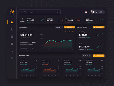 tradeX - Investment Dashboard admin dashboard investment revenue share market shares stock trade ui user ux