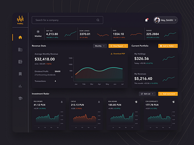 tradeX - Investment Dashboard