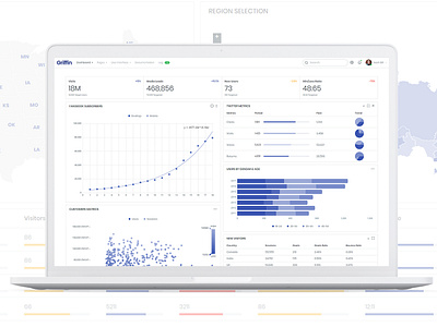 Griffin - Clean Bootstrap 4 Admin Dashboard & UI Kit