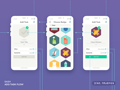 Sash Flow app badges flow mobile recurring tasks todo ui ux