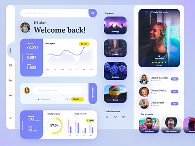 Profile dashboard UI Design